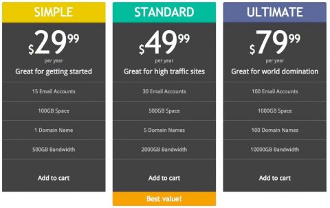 Architect for WordPress Pricing Table Tutorial